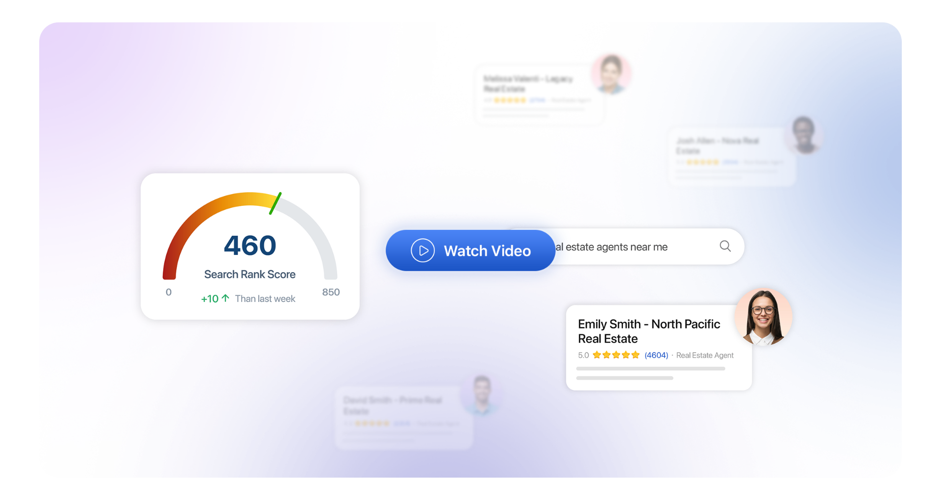 Platform overview